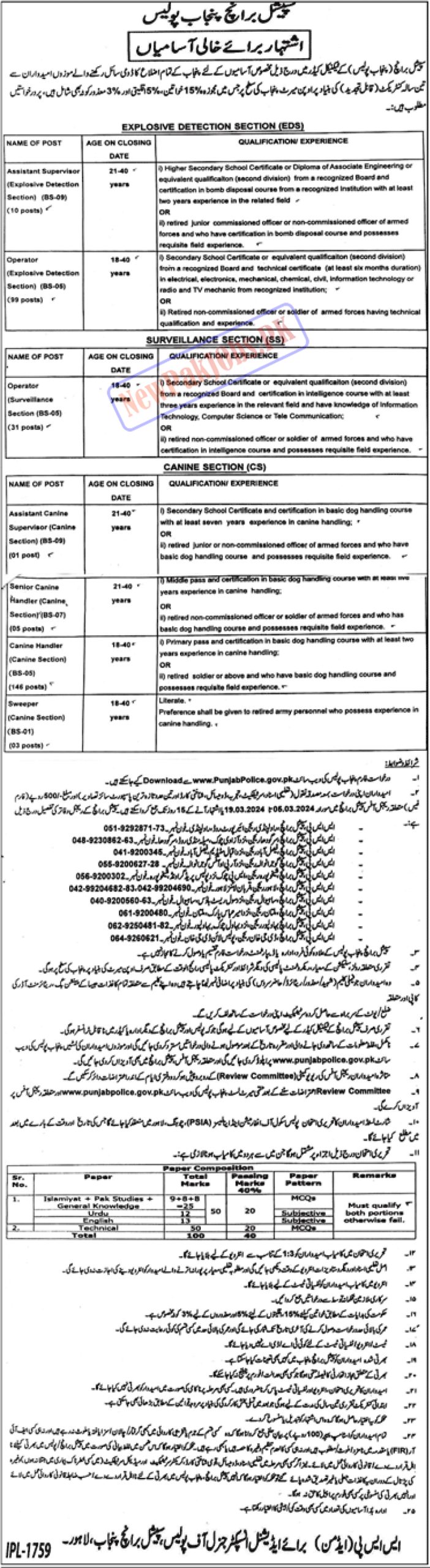 Punjab Police Special Branch Jobs 2024