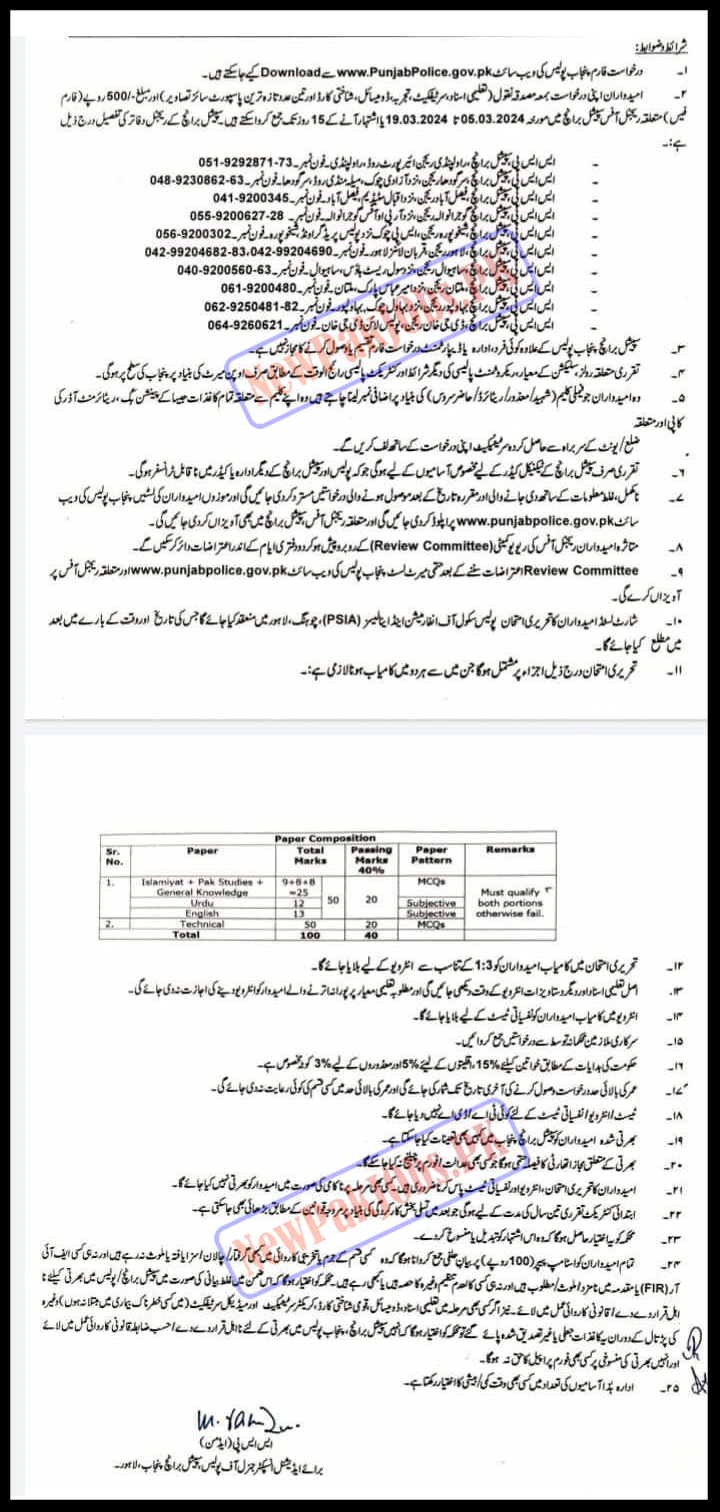 Special Branch Punjab Police Jobs 2024