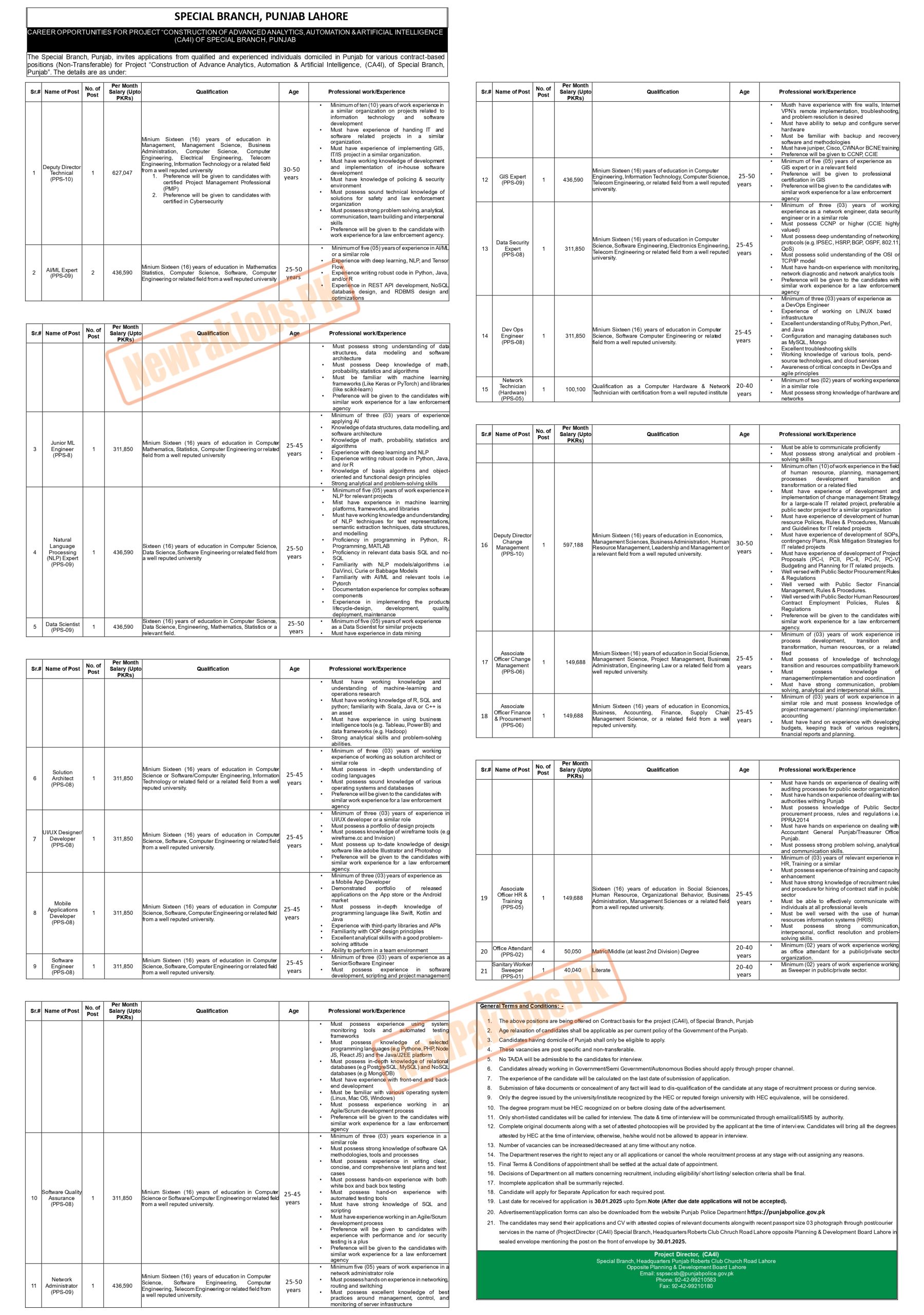 Special Branch Punjab Police Jobs 2025 www.punjabpolice.gov.pk Download Form