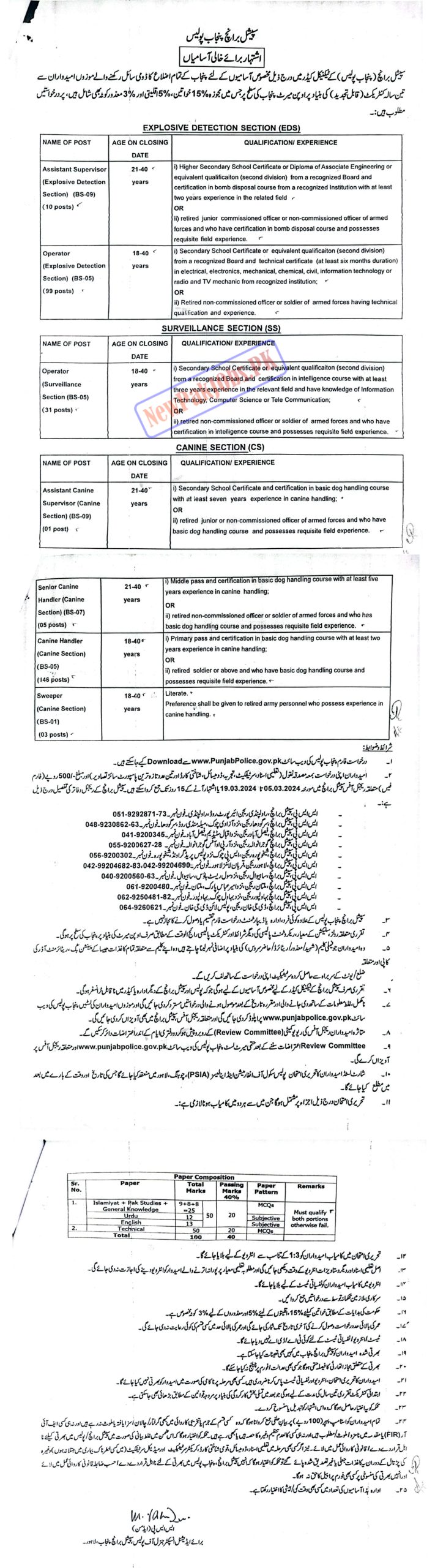 Technical Cadre Special Branch Punjab Police Jobs 2024