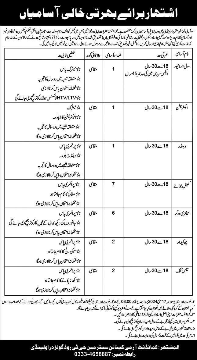 Pak Army Canine Center Rawalpindi Jobs 2024