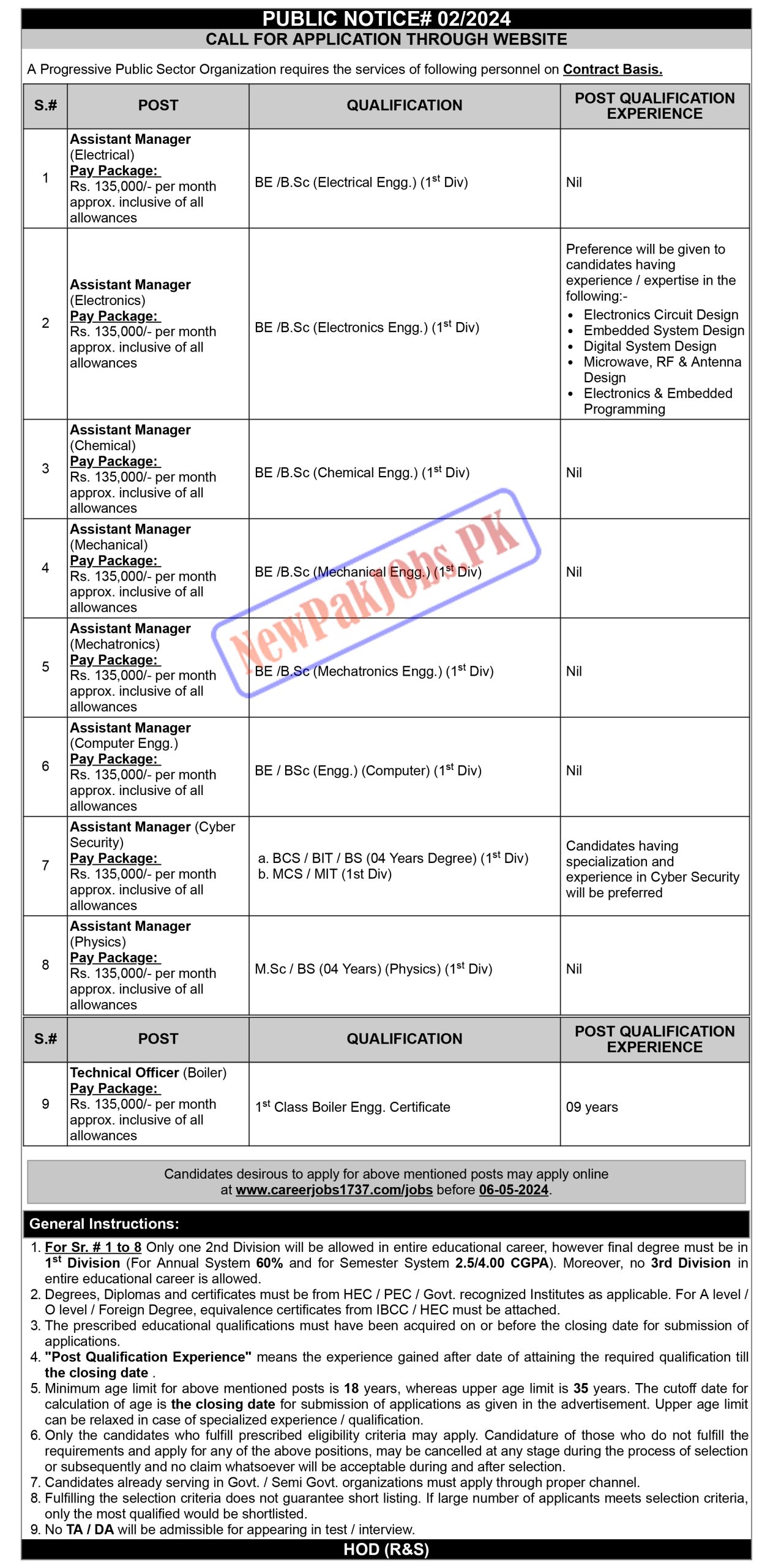 Pakistan Atomic Energy Career 1737 Jobs 2024