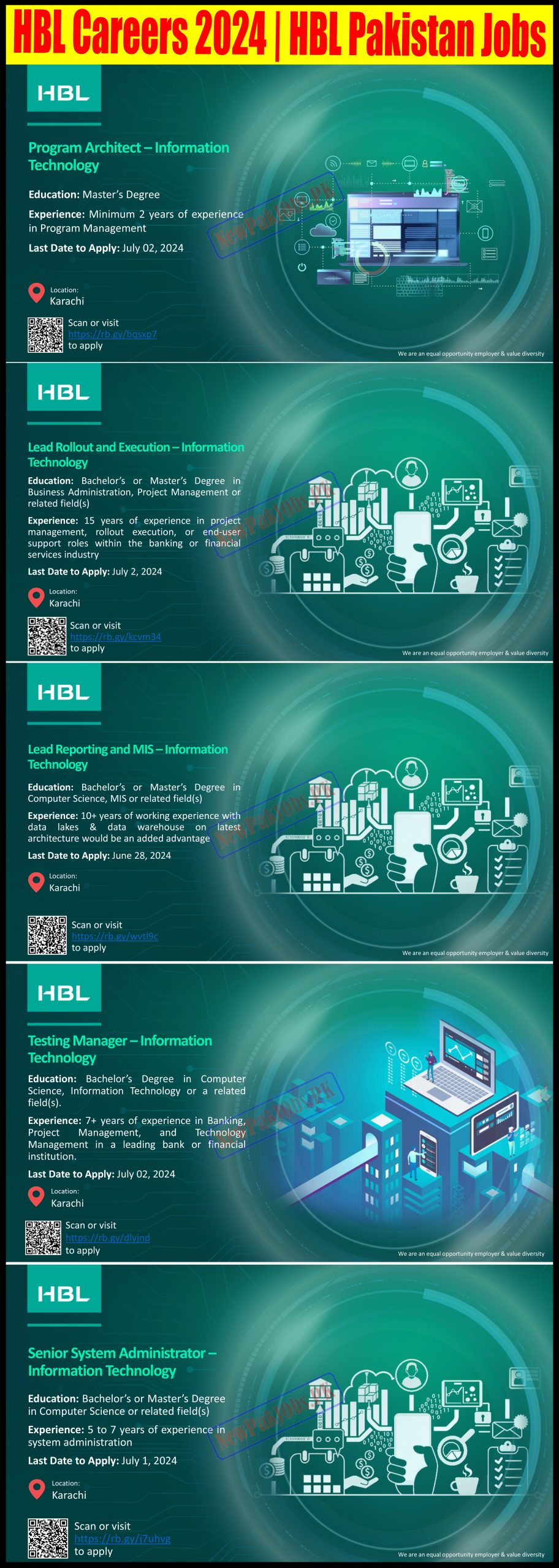 Habib Bank Limited HBL Careers June 2024