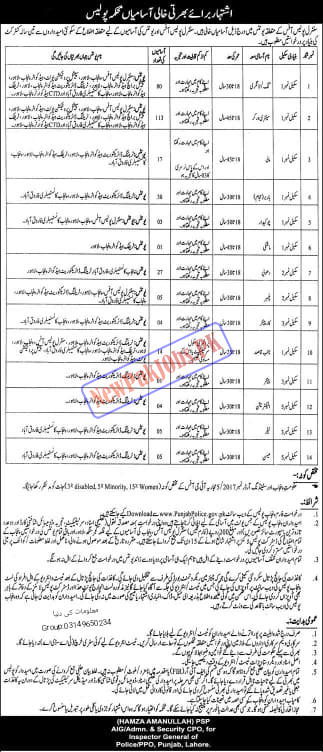 Join Punjab Police Jobs 2025 for Matric Pass Download Application Form