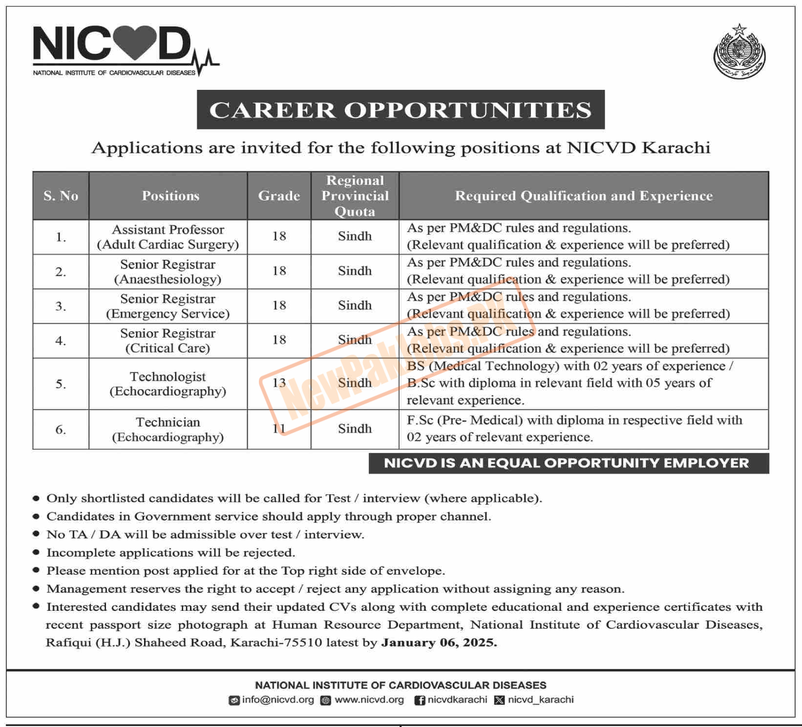 NICVD Jobs 2025 Check Vacancies, Application Procedure & Apply