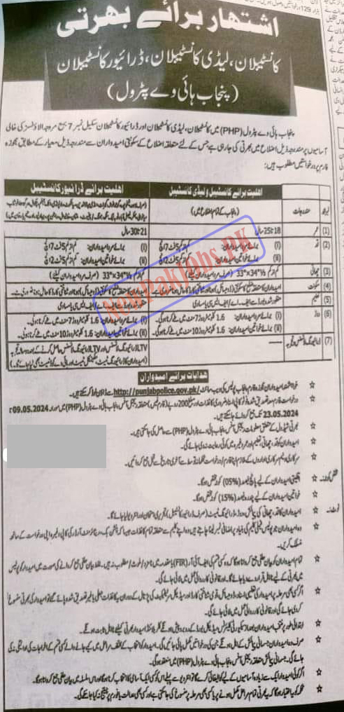 Punjab Highway Petrol Police Jobs 2024