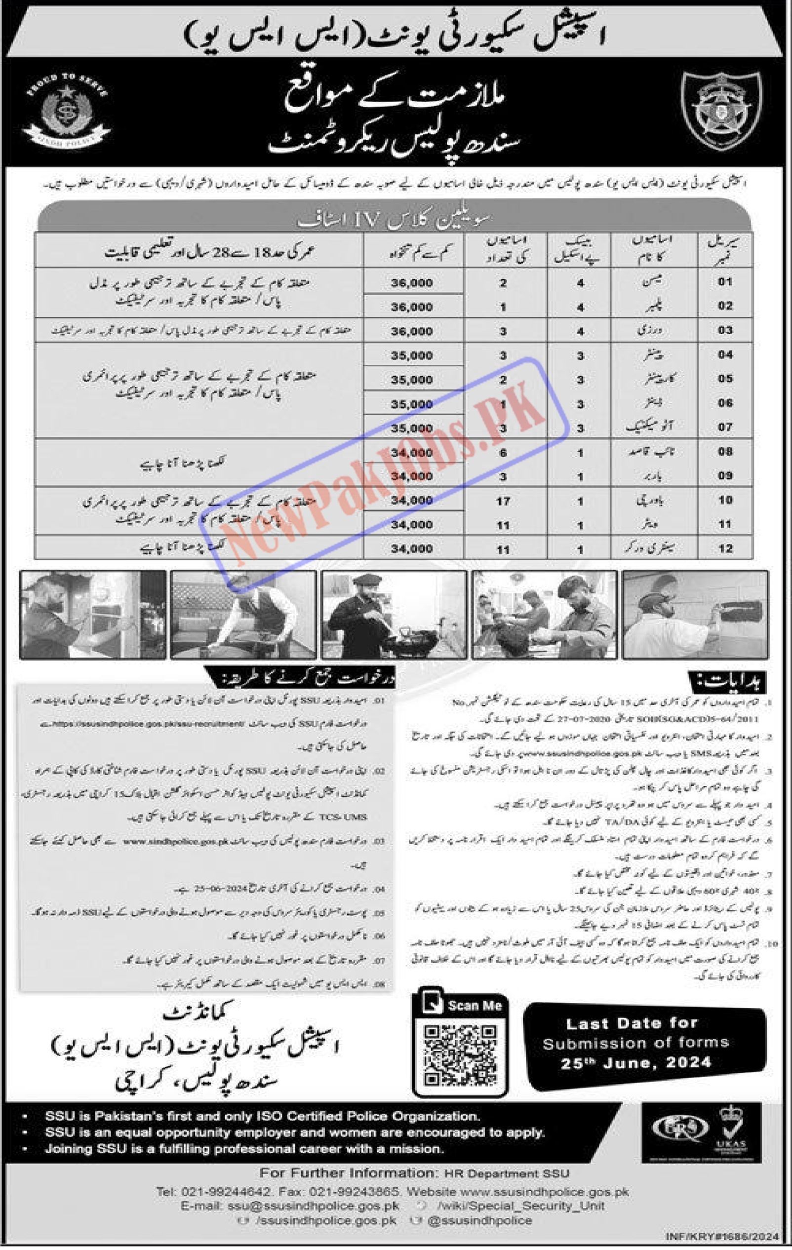 Sindh Police Special Security Unit SSU Jobs 2024