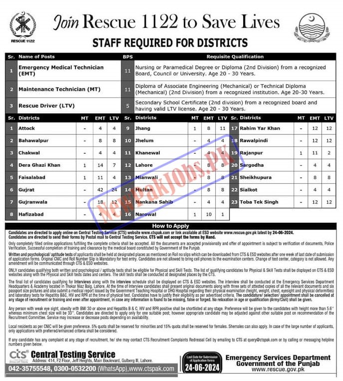 Join Rescue District Jobs 2024