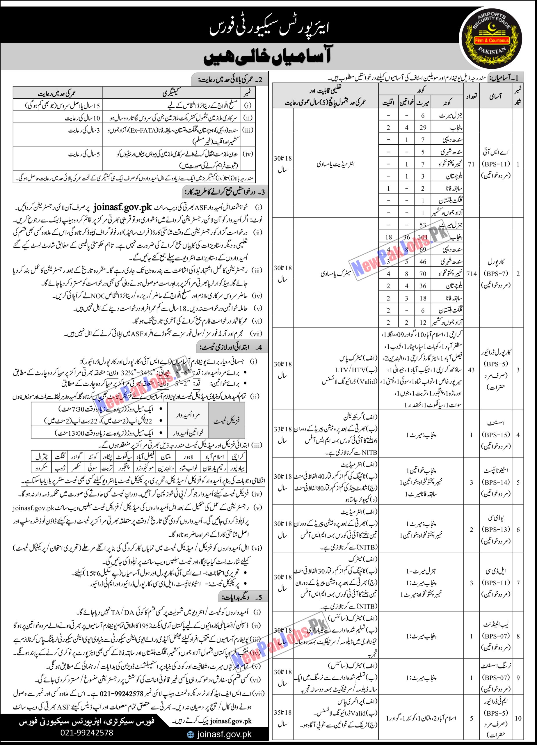 ASF Jobs 2025 Online Apply Join ASF through www.asf.gov.pk