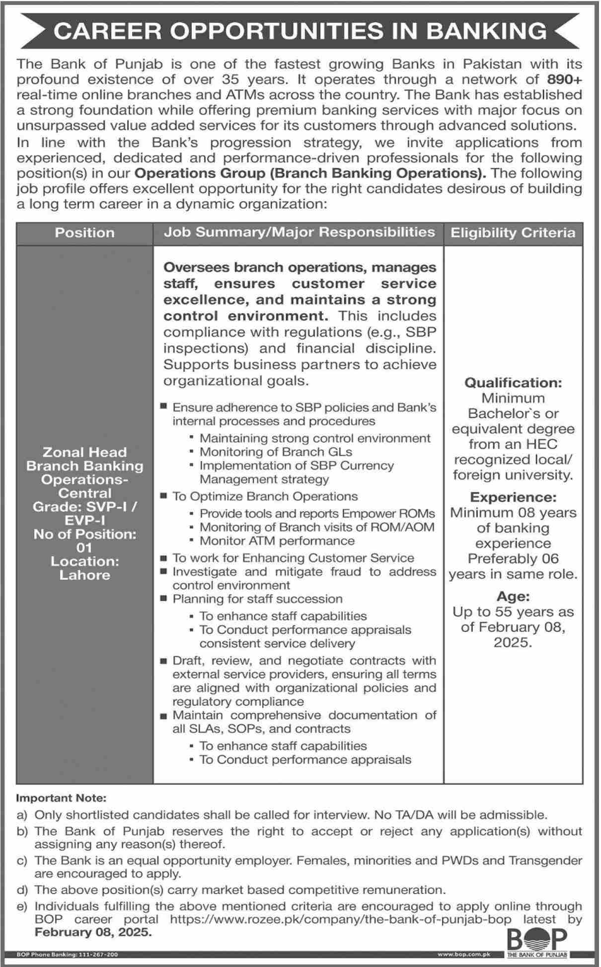 Bank of Punjab BOP Jobs for Zonal Head 2025