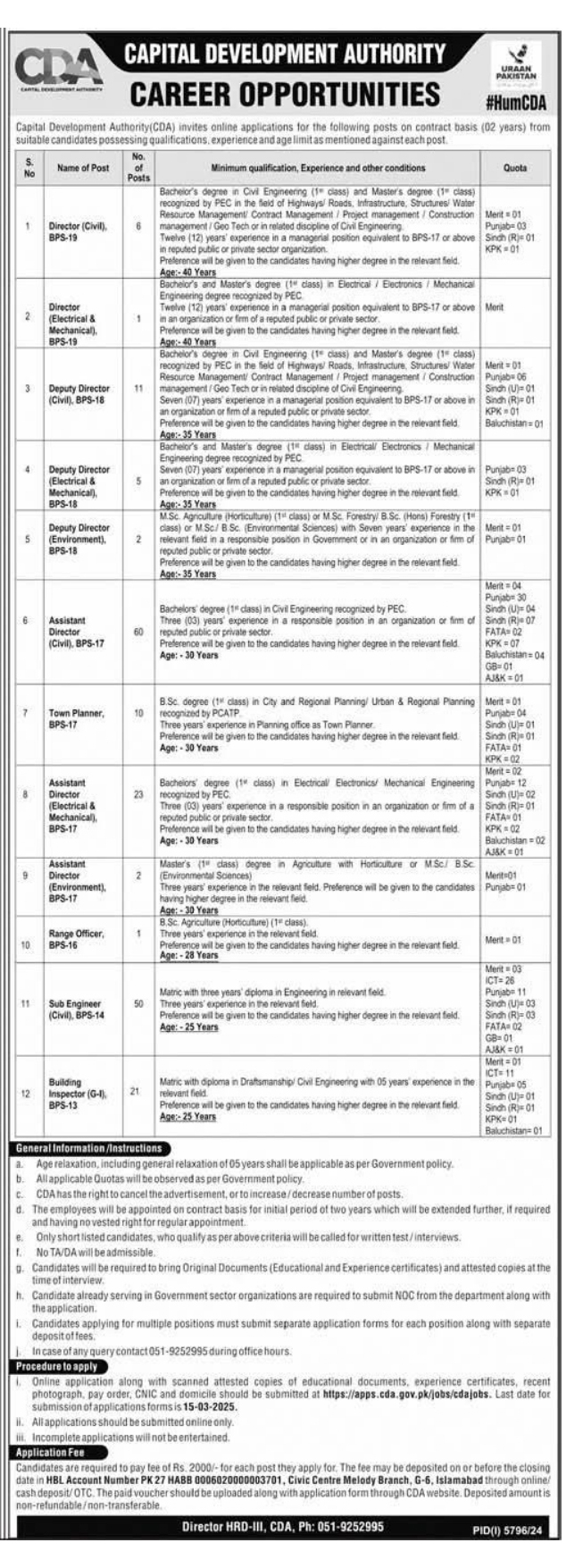 Capital Development Authority New CDA Jobs 2025 www.cda.gov.pk Form