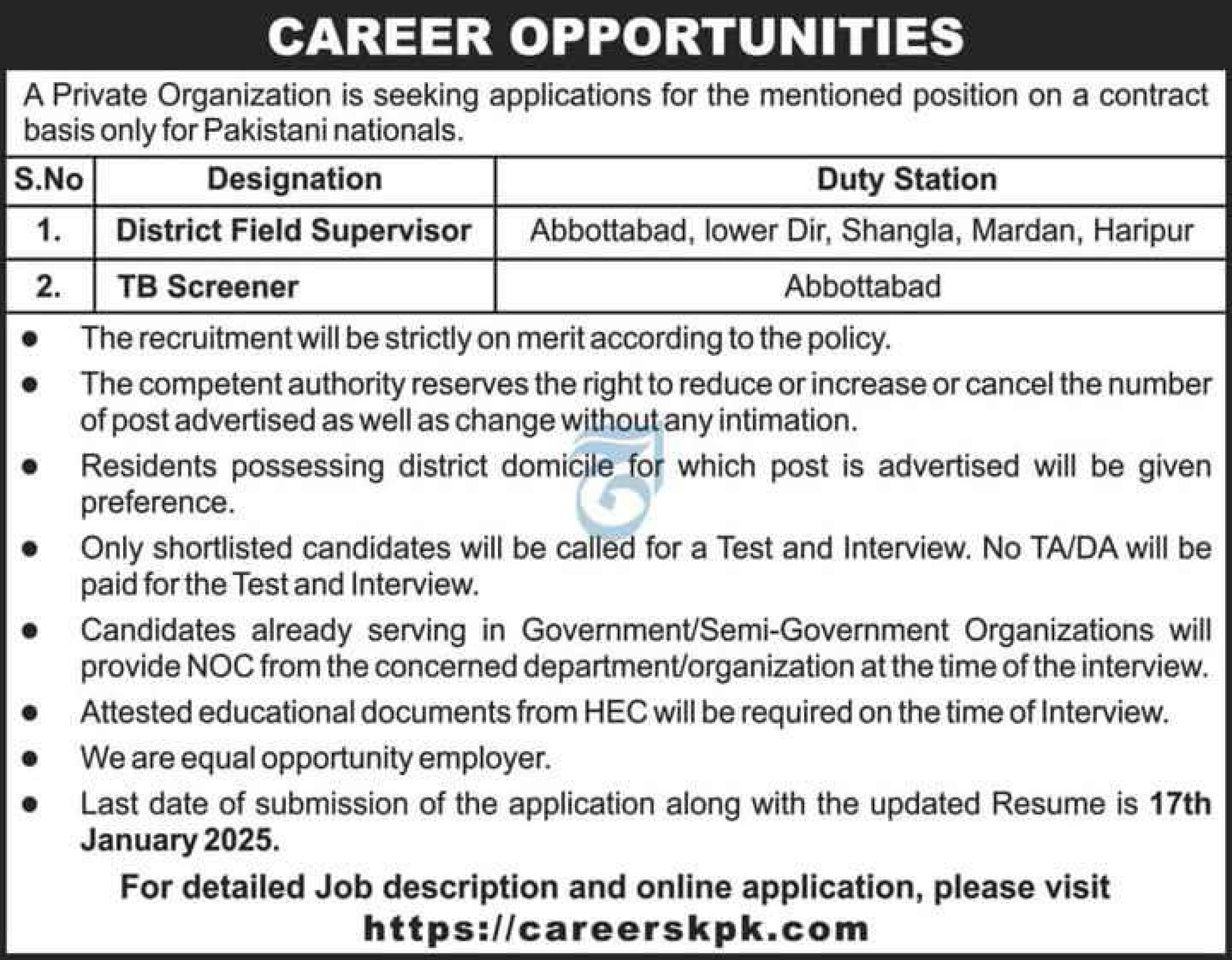 Private Organization www.careerskpk.com Jobs 2025