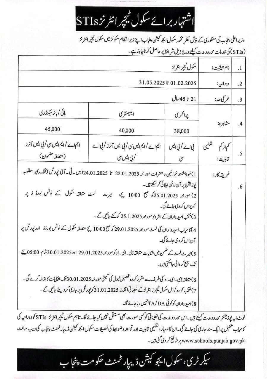 STIs School Teachers Jobs 2025 www.school.punjab.gov.pk Form Download