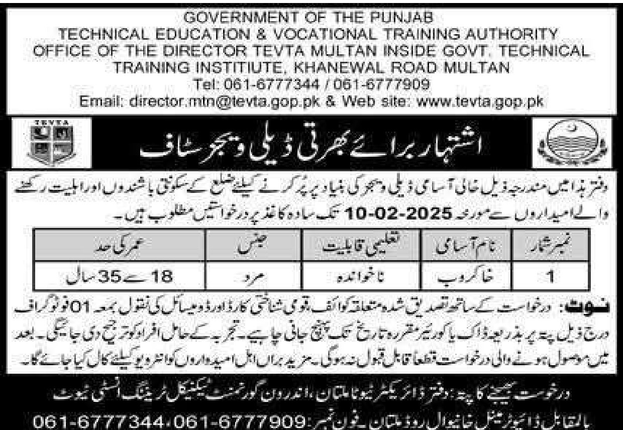 TEVTA Multan Punjab Jobs 2025 Check Last Date & Apply