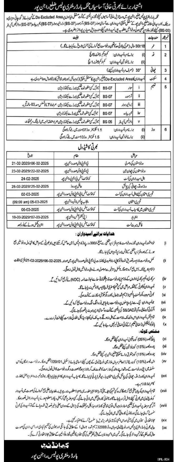 Punjab Border Military Police Rajanpur Jobs 2025